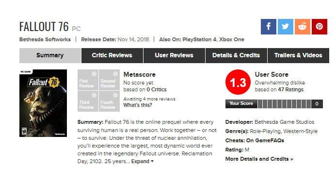 «На один шаг вперед приходится два шага назад» — что думают игроки о Fallout 76 — фото 2