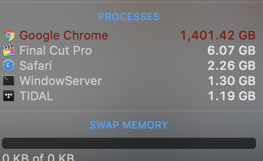 Версия Mac Pro за 3,5 млн рублей может открыть 6000 вкладок в браузере Chrome — фото 1