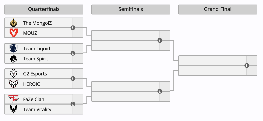 Галерея Spirit прошла в плей-офф Perfect World Shanghai Major 2024 по CS 2, а NaVi нет - 2 фото