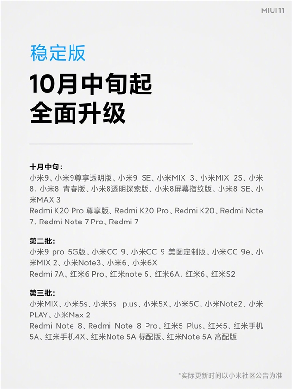 Xiaomi представила оболочку MIUI 11: что нового и кто получит — фото 5