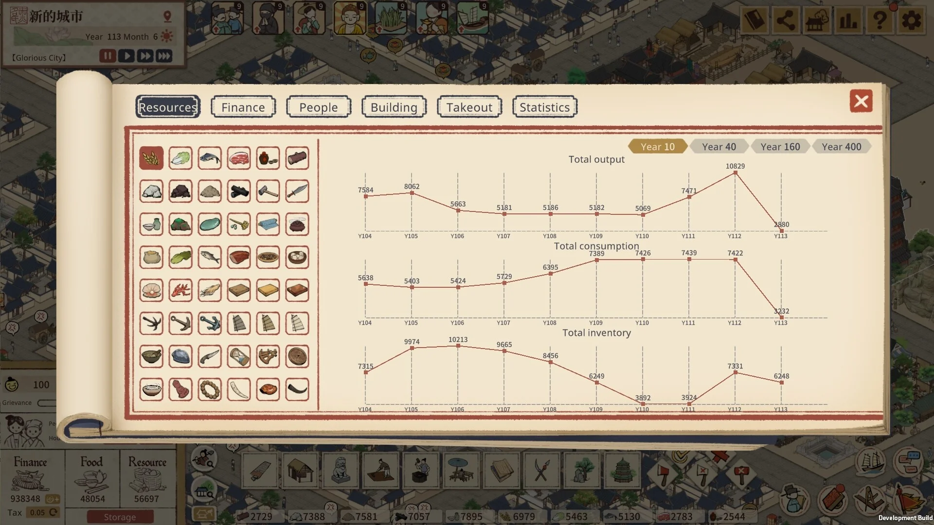 Thriving City: Song - кадр 2