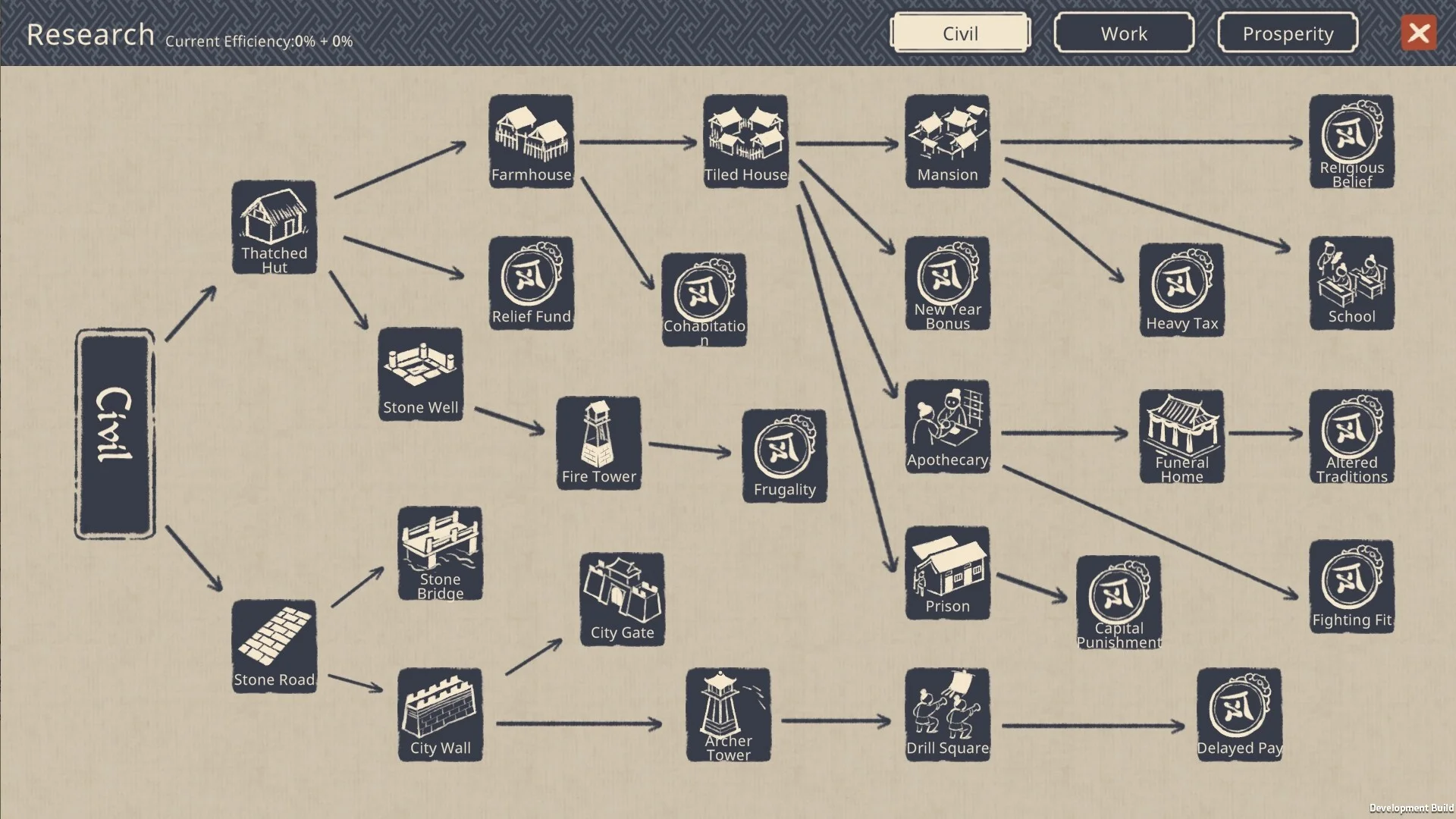 Thriving City: Song - кадр 5