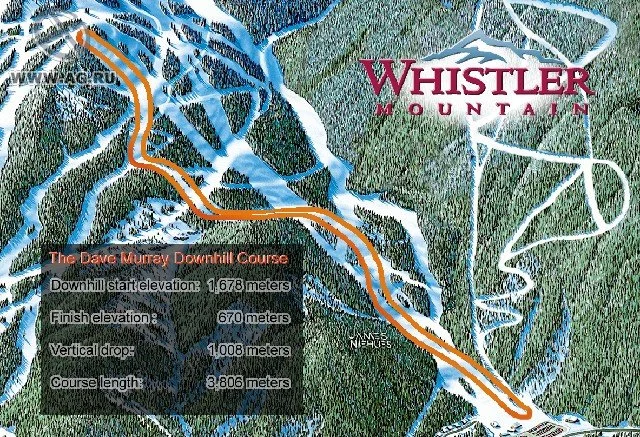 Front Page Sports: Ski Racing - кадр 7