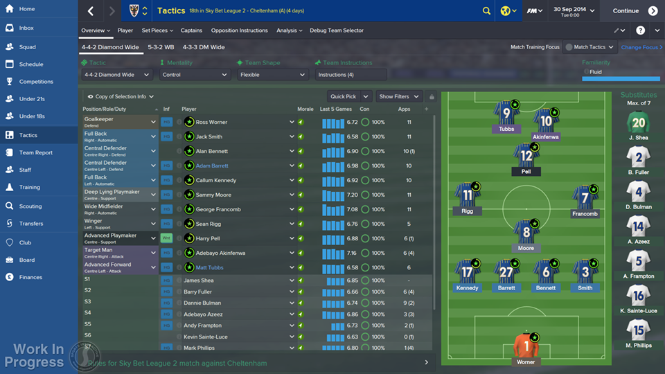 Football Manager 2015 — скриншот 3