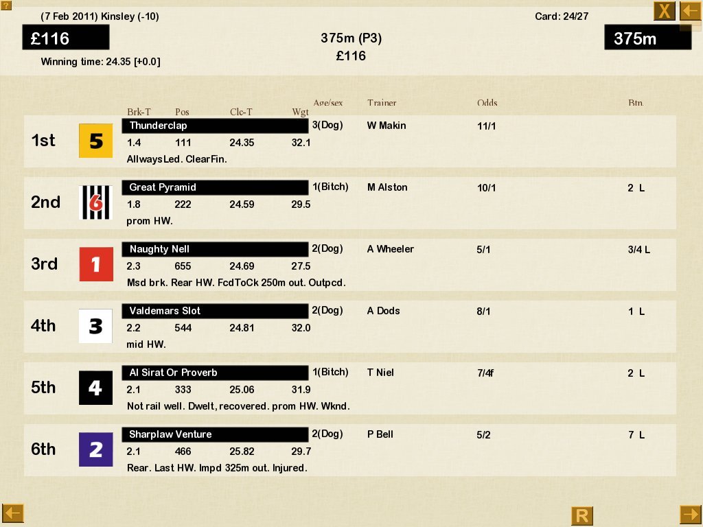 Greyhound Manager 2 — скриншот 3