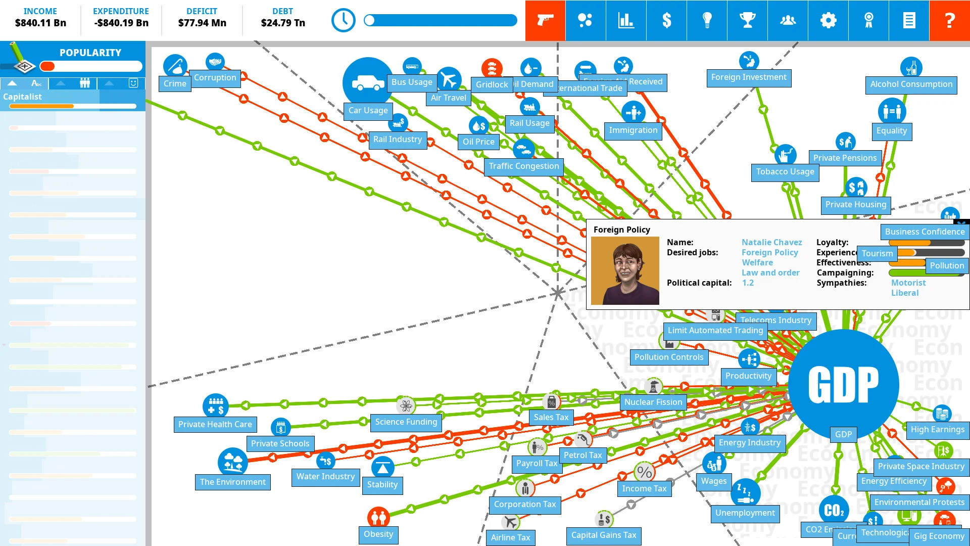 Democracy 4 - кадр 7