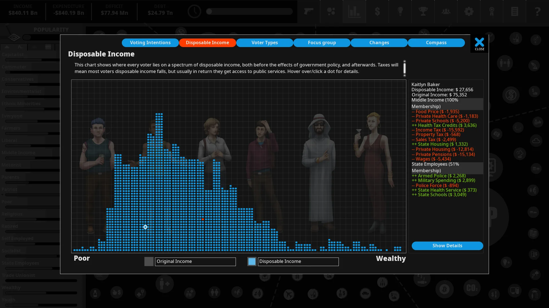 Democracy 4 - кадр 6