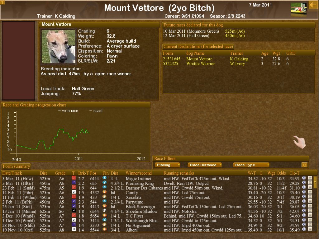 Greyhound Manager 2 — скриншот 2