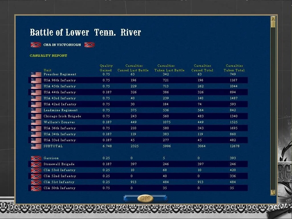 Forge of Freedom: The American Civil War - кадр 17