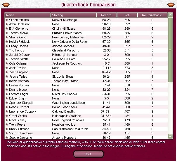 Front Office Football 2007 - кадр 3