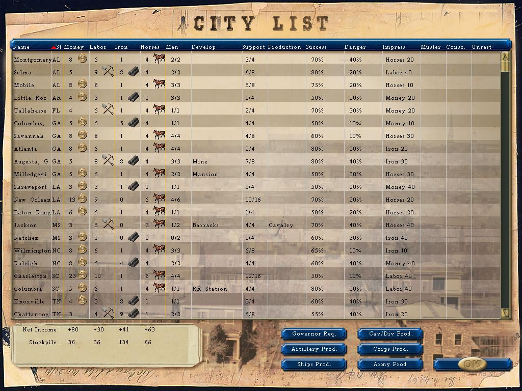 Forge of Freedom: The American Civil War — скриншот 1