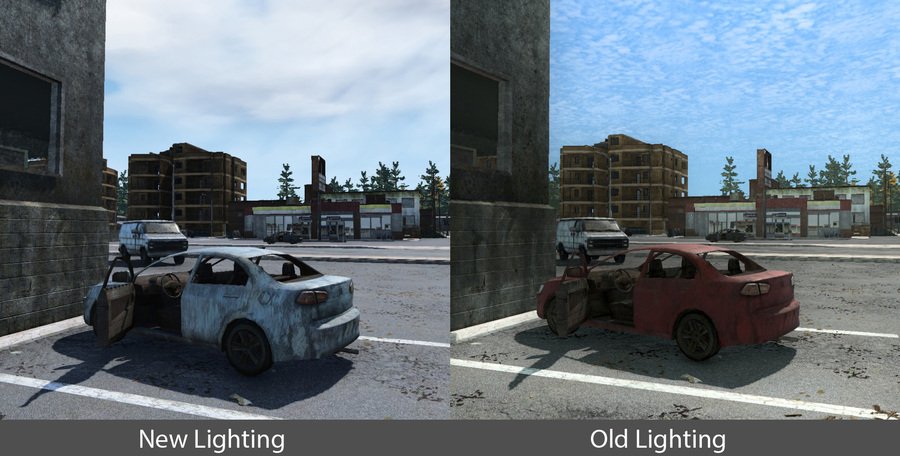 Just Survive — скриншот 2