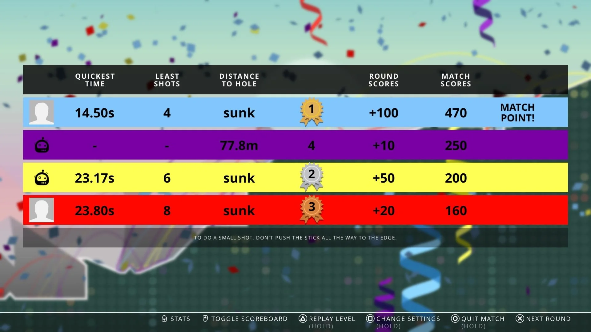 Party Golf - кадр 6