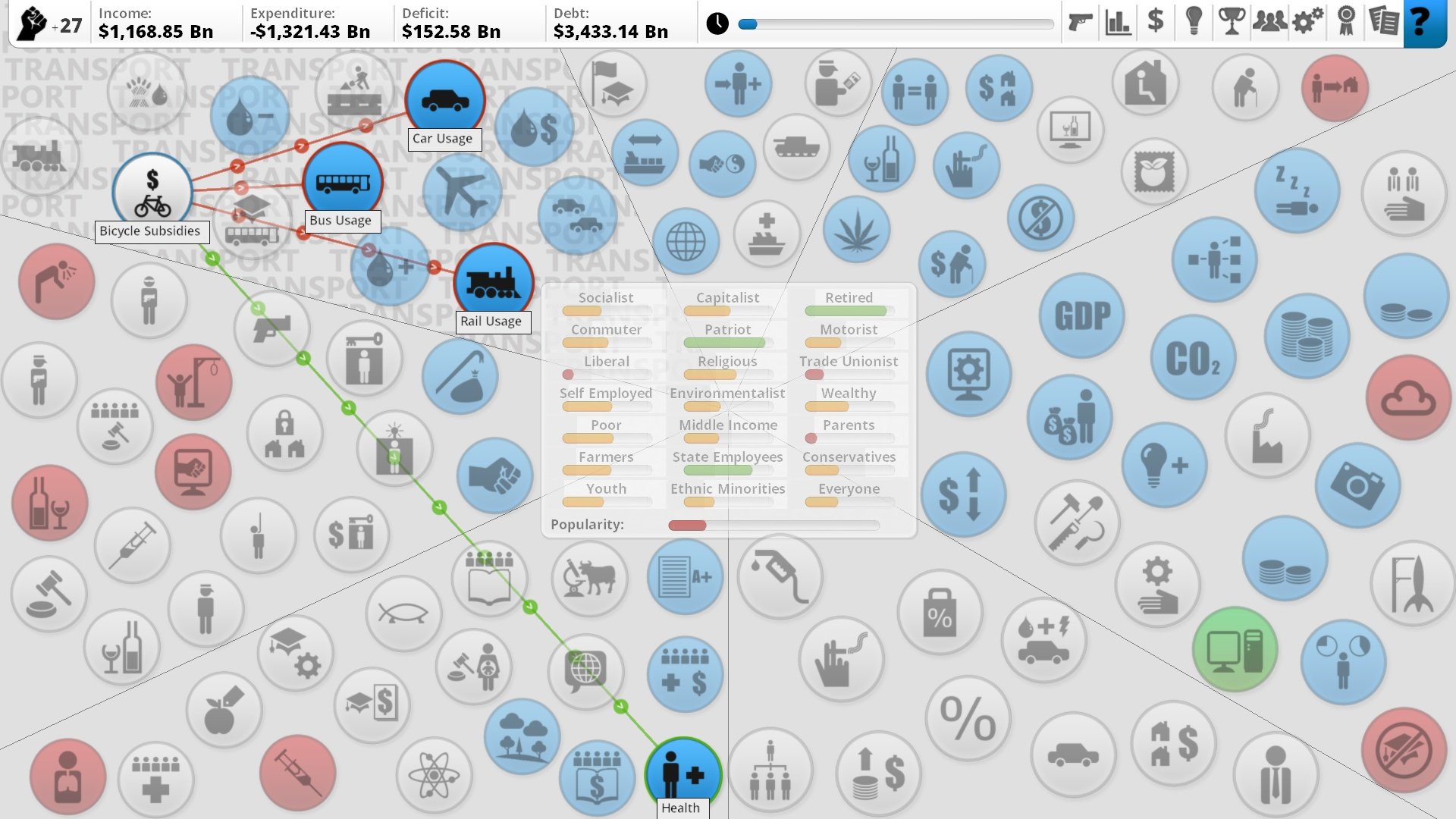 Democracy 3: Social Engineering — скриншот 4