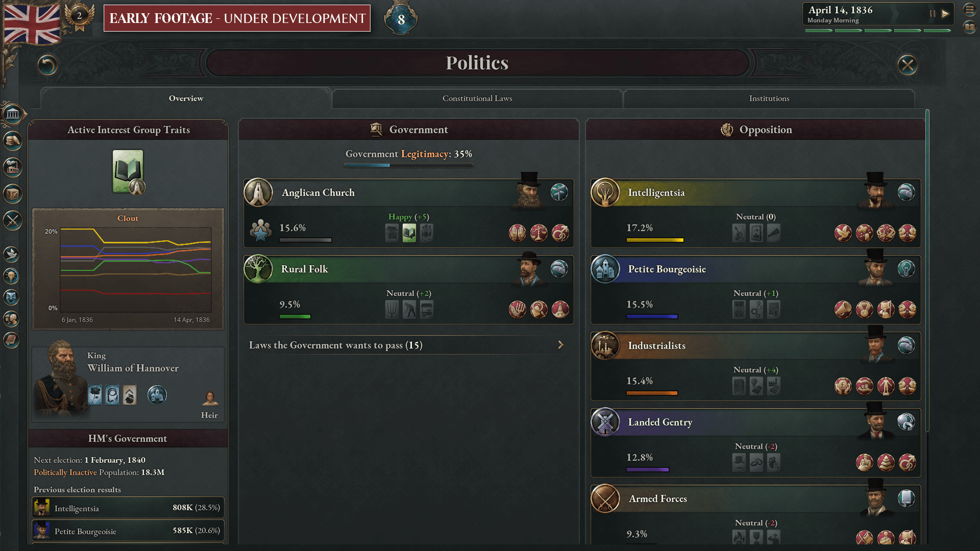 Victoria III — скриншот 6