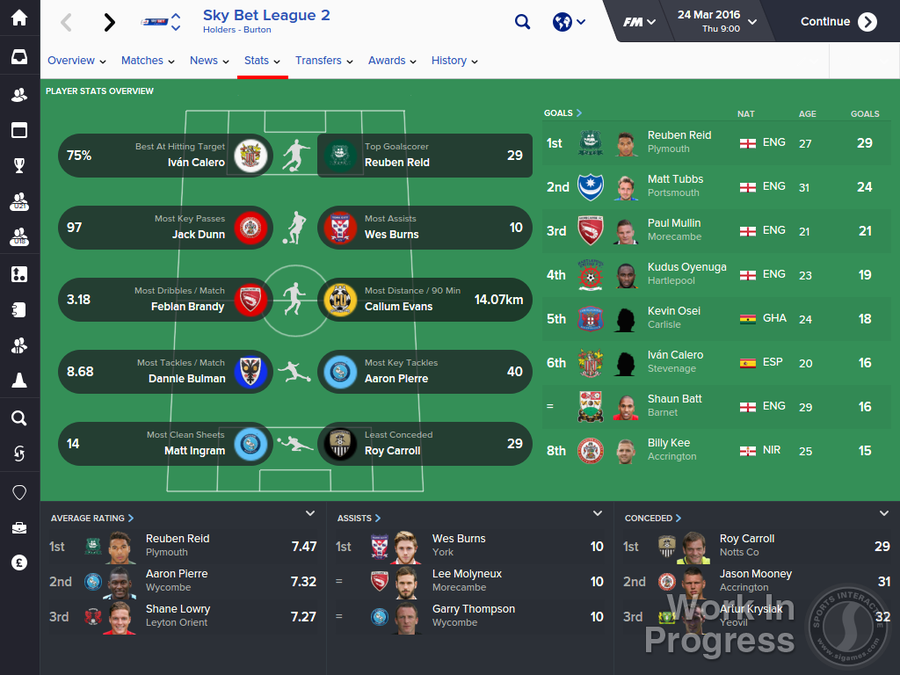 Football Manager 2016 — скриншот 2