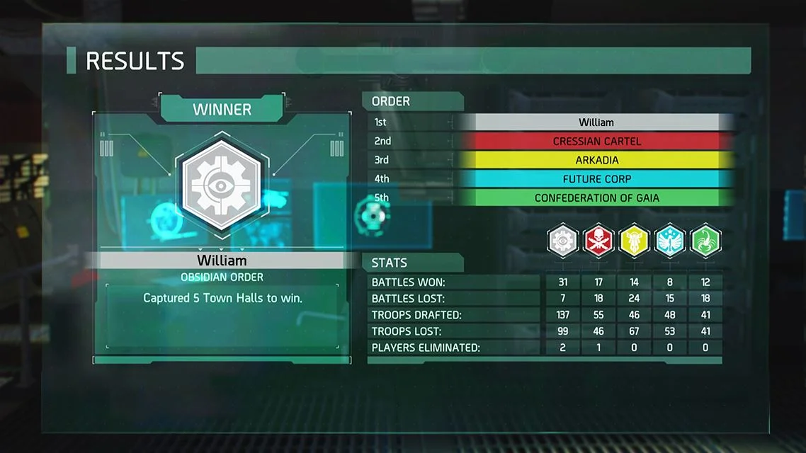 Risk: Urban Assault  - кадр 4