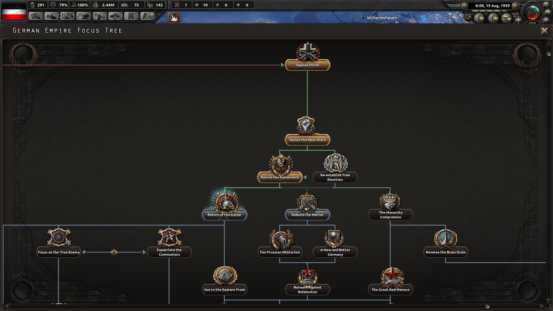 Hearts of Iron IV: Waking the Tiger — скриншот 4
