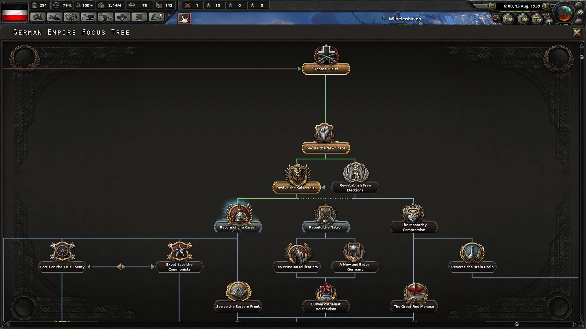 Hearts of Iron IV: Waking the Tiger - кадр 4
