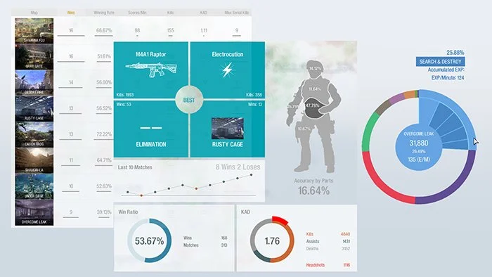 Line of Sight - кадр 6
