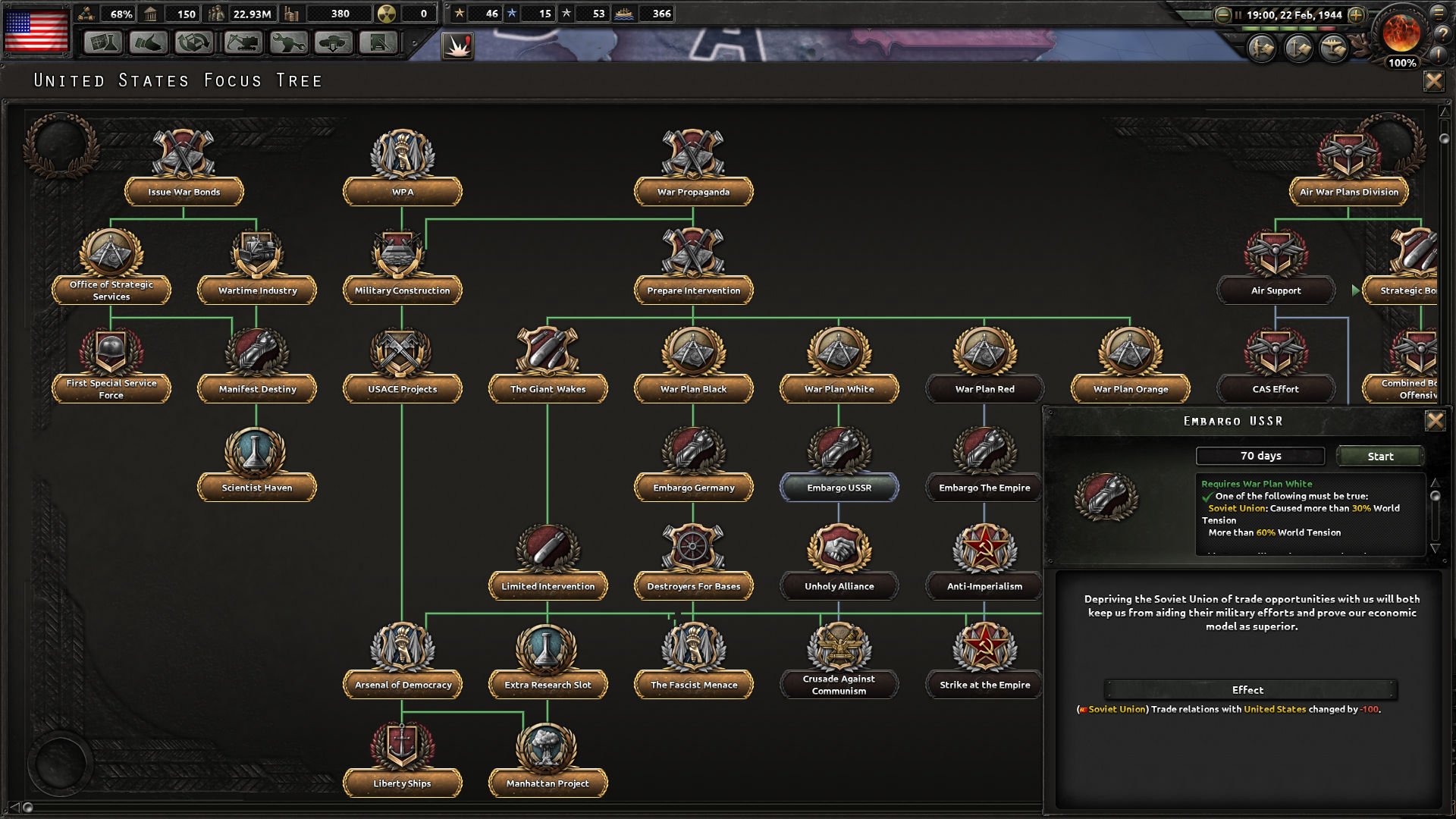 Hearts of Iron IV — скриншот 5