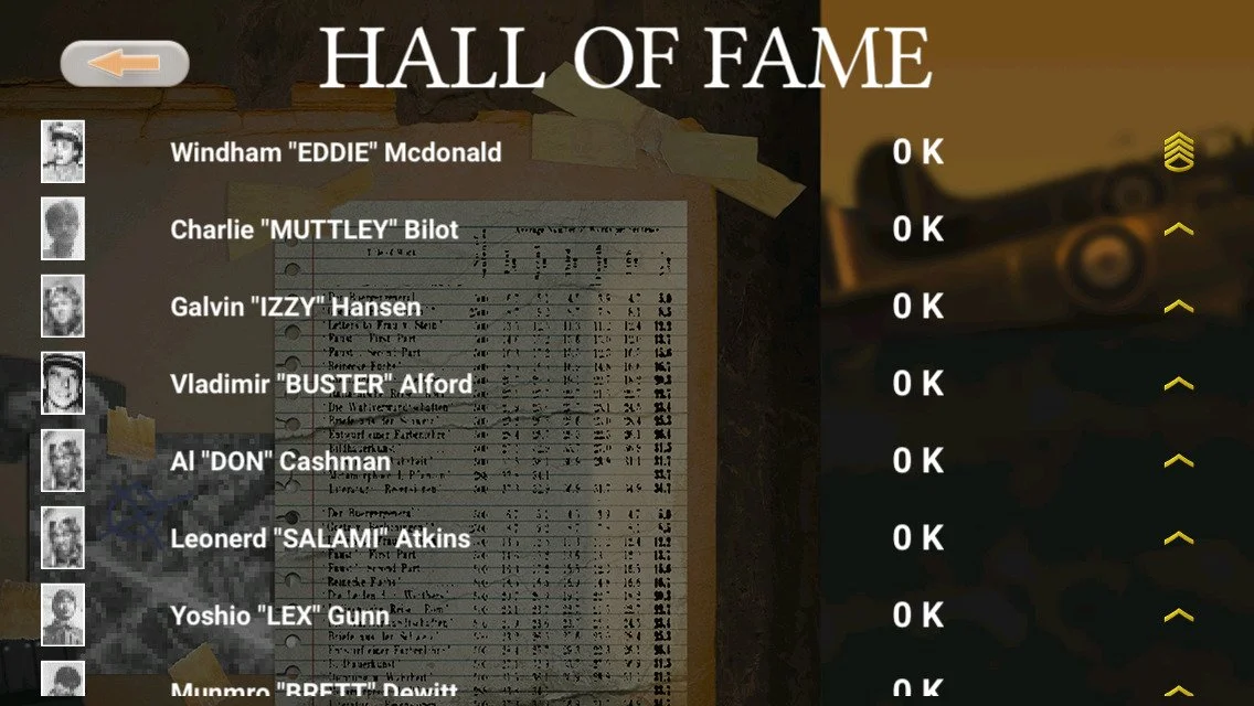 Wings of Heroes - кадр 4