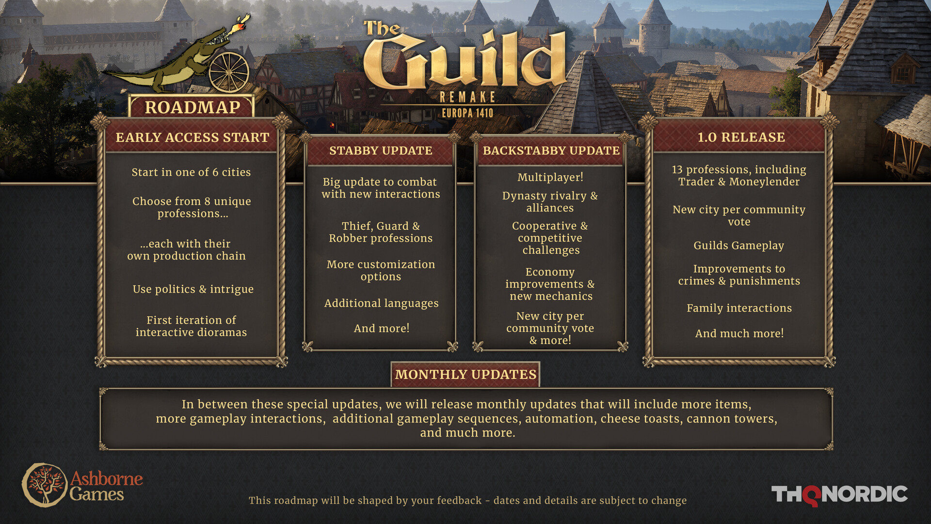 The Guild 1 Remake: Europa 1410 — скриншот 4