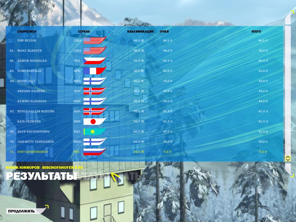 Ski Jumping Winter 2006 — скриншот 3