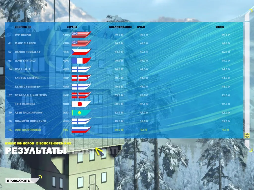 Ski Jumping Winter 2006 - кадр 2