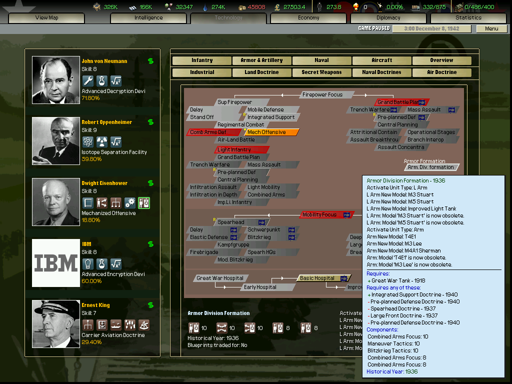 Darkest Hour: A Hearts of Iron Game — скриншот 8