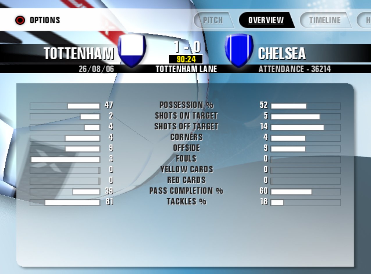Premier Manager 2006-2007 — скриншот 3