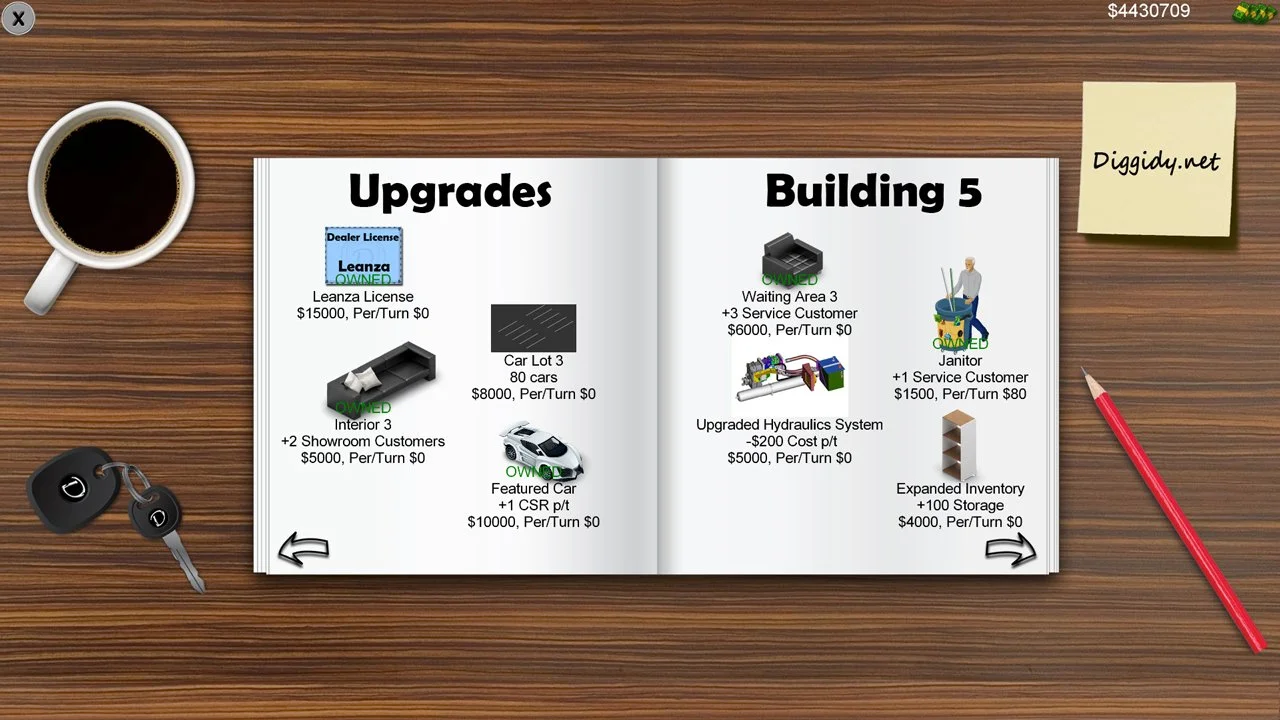 Auto Dealership Tycoon - кадр 4