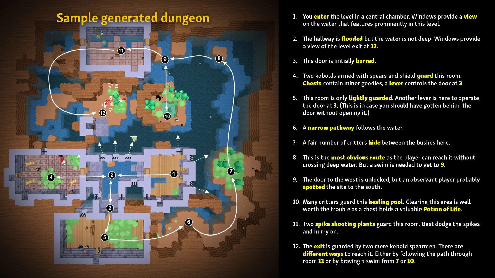 Unexplored - кадр 4