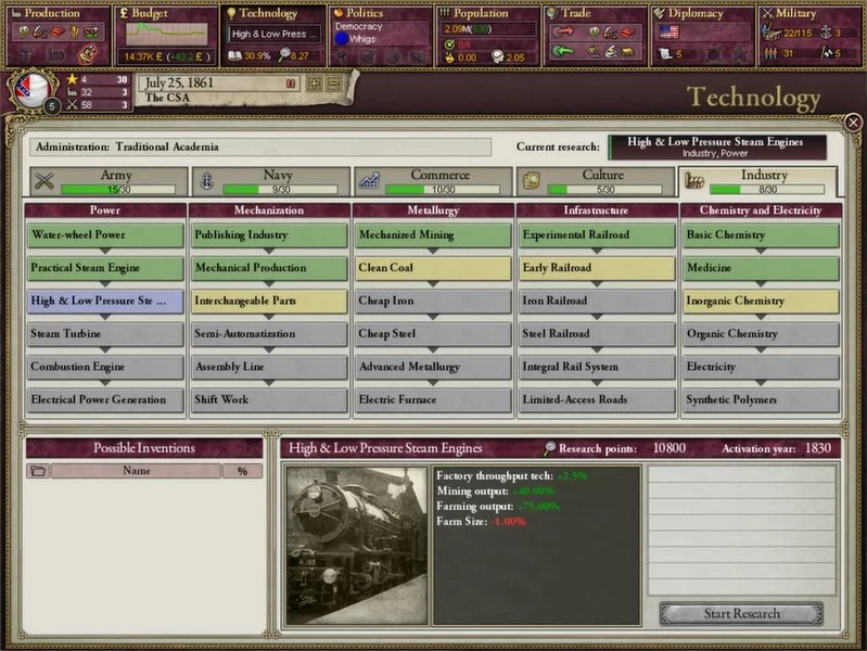 Victoria II: A House Divided - кадр 4