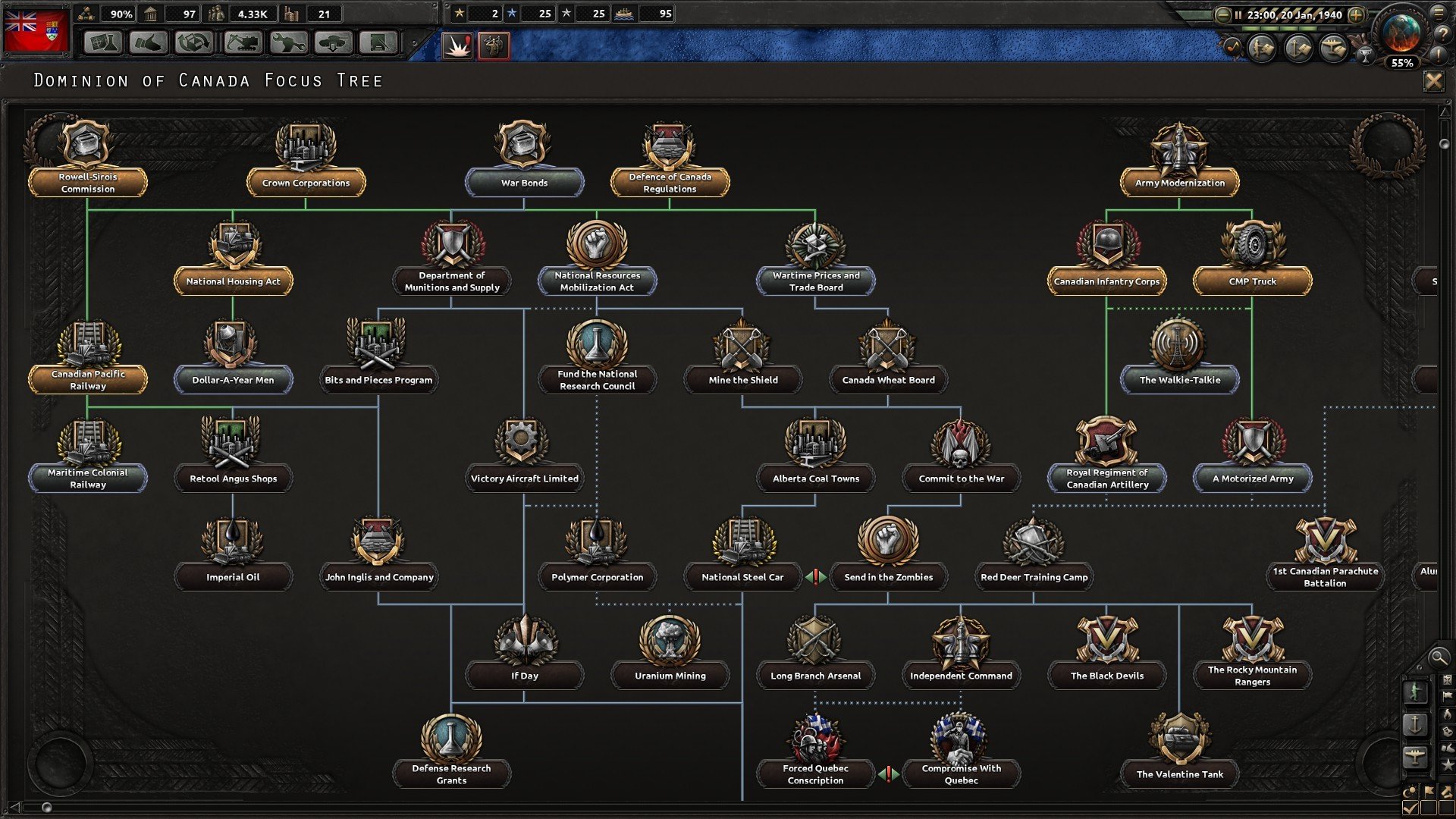 Hearts of Iron IV: Together for Victory — скриншот 2