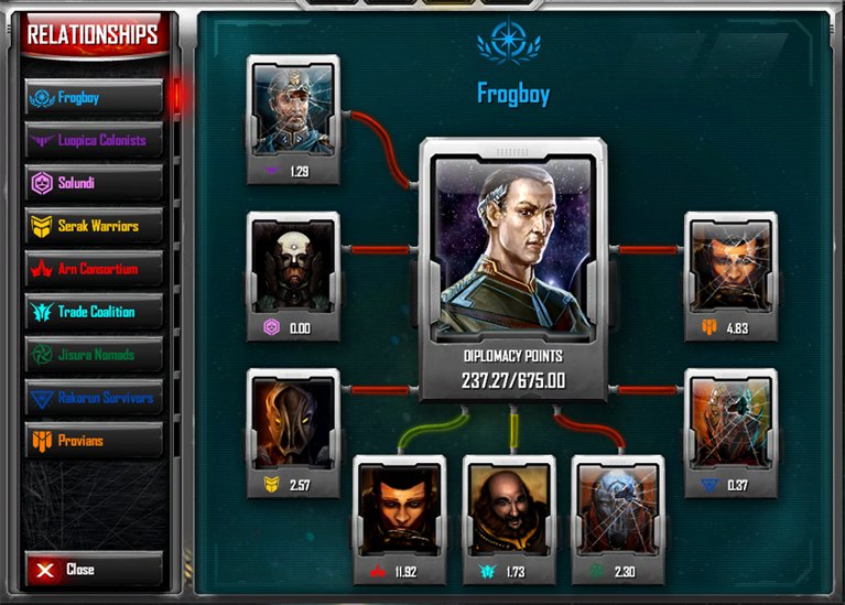Sins of a Solar Empire: Diplomacy — скриншот 1