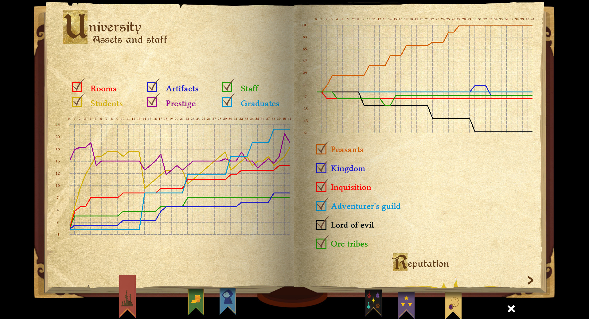 Spellcaster University — скриншот 2