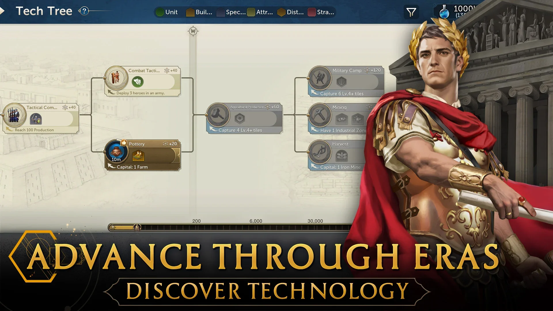 Civilization: Eras & Allies — скриншот 7