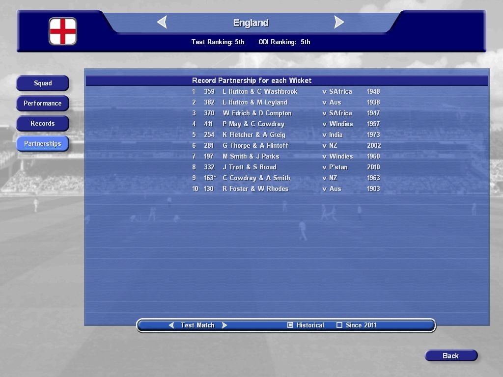 International Cricket Captain 2011 — скриншот 7
