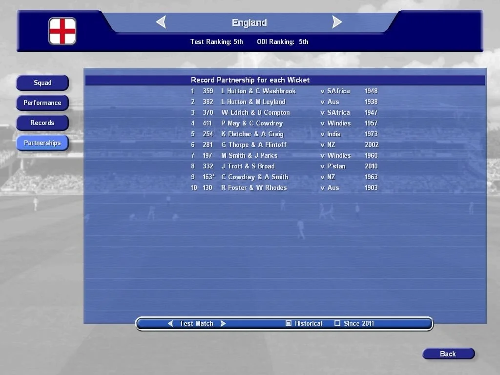 International Cricket Captain 2011 - кадр 8