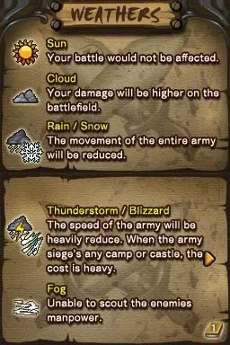 Castle Conqueror: Against - кадр 4