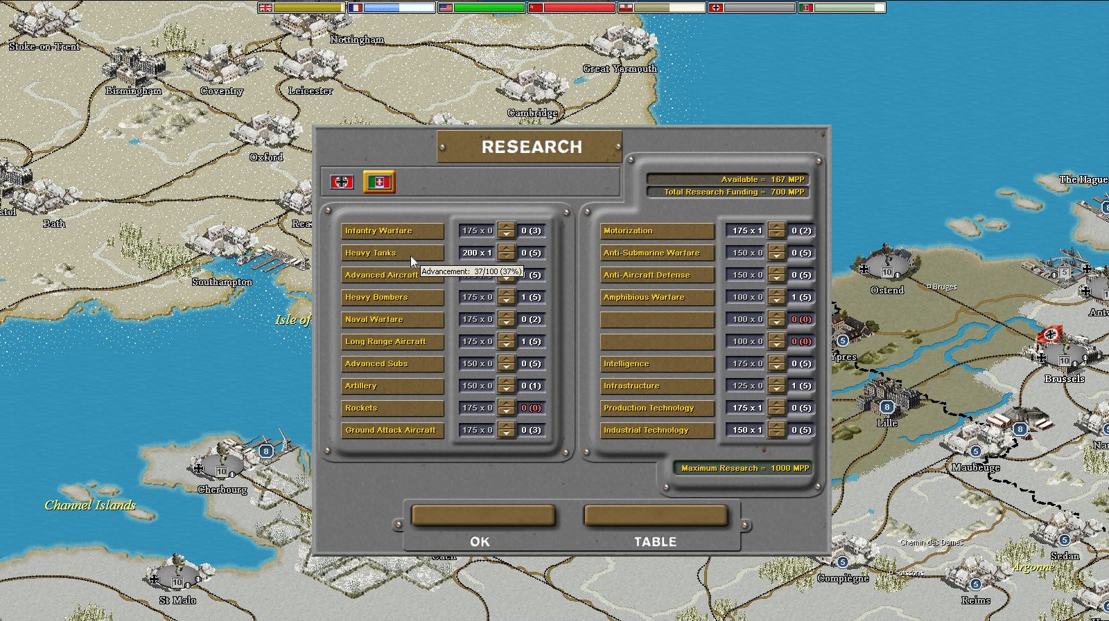 Strategic Command World War I: The Great War 1914-1918 — скриншот 3