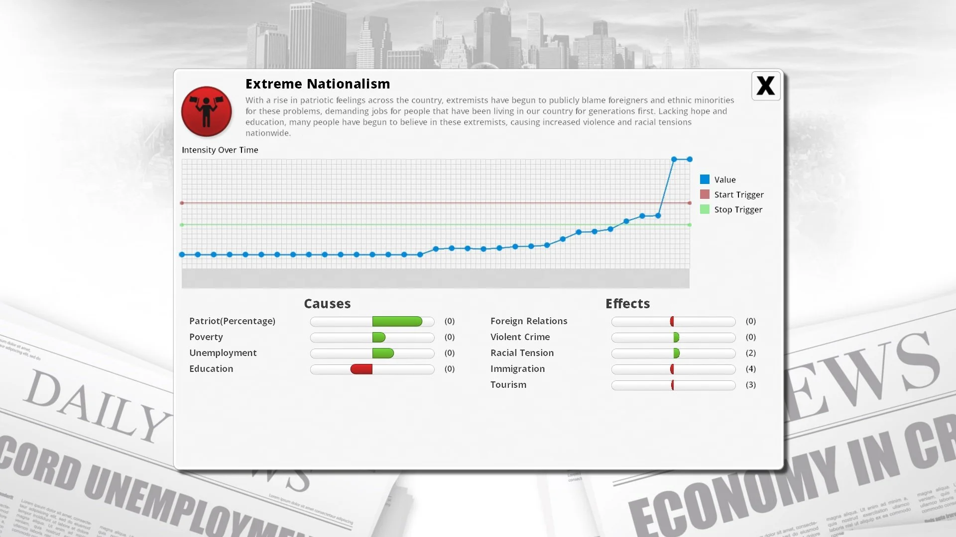 Democracy 3: Extremism - кадр 1