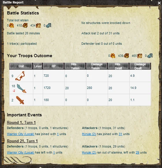 Tribal Hero - кадр 6