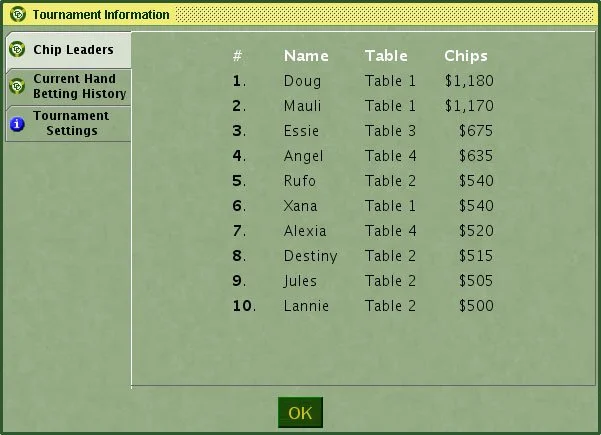 DD Tournament Poker: No Limit Texas Hold'em - кадр 4