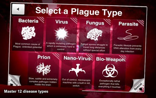 Plague Inc. — скриншот 3