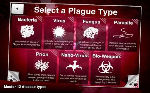 Plague Inc. - кадр 3