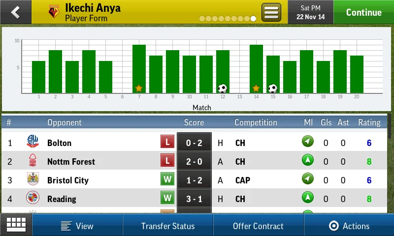 Football Manager Handheld 2015 - кадр 9