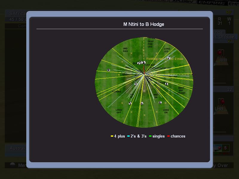 International Cricket Captain 3 — скриншот 8
