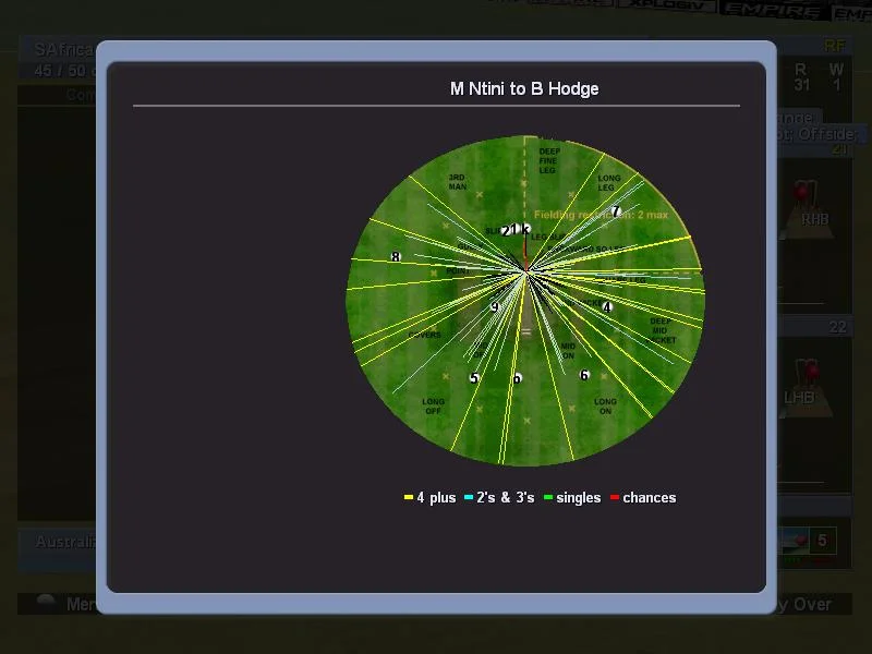 International Cricket Captain 3 - кадр 8